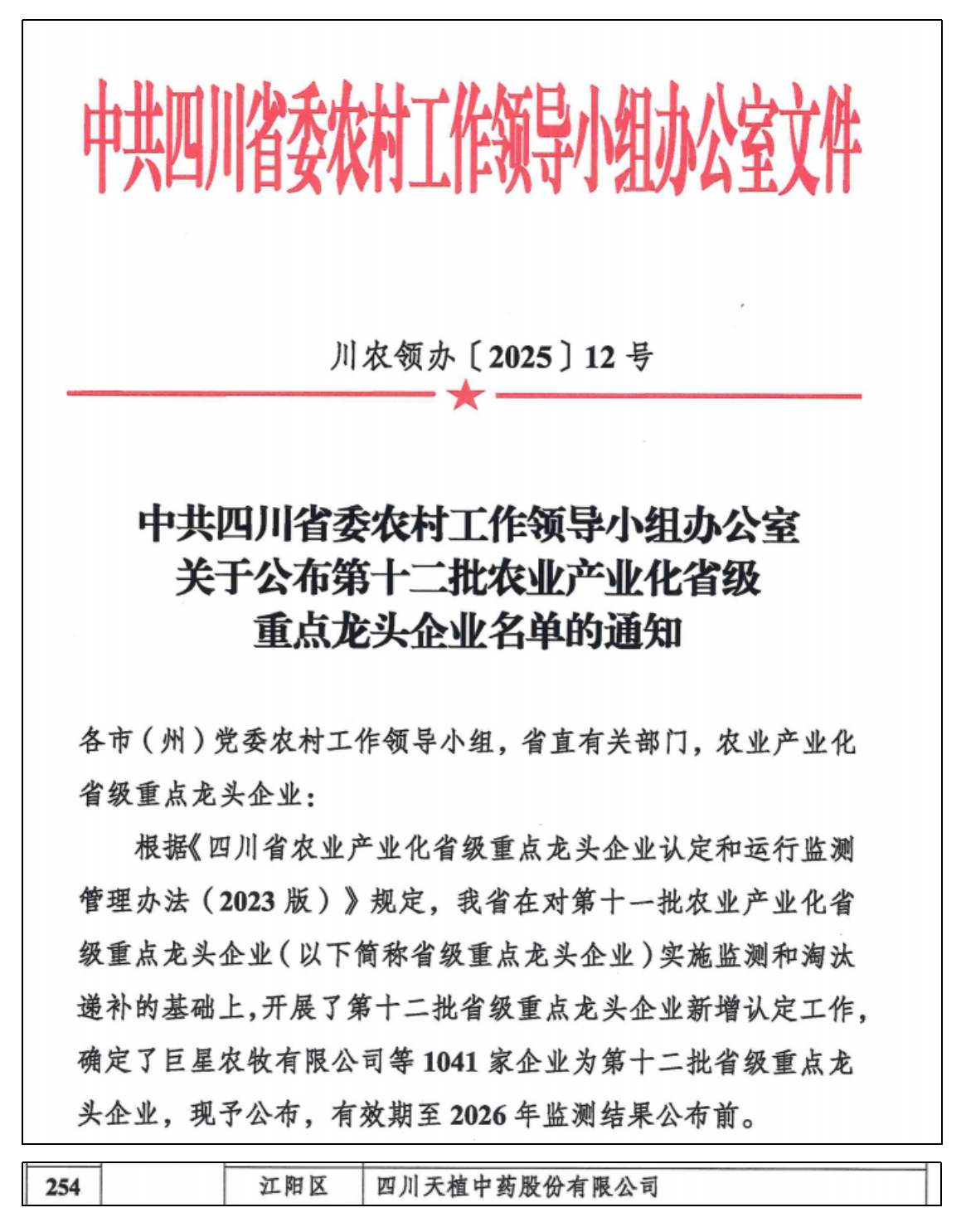 喜報天植中藥公司獲評“四川省第十二批農業產業化省級重點龍頭企業”
