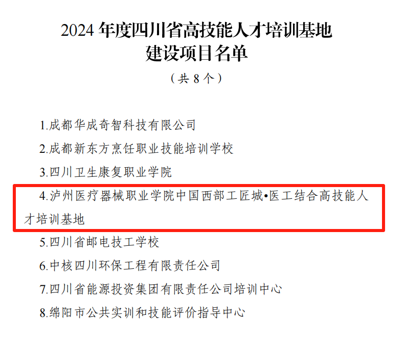 喜訊：從“市”到“省”跨越升級！瀘州醫療器械職業學院獲批四川省高技能人才培訓基地