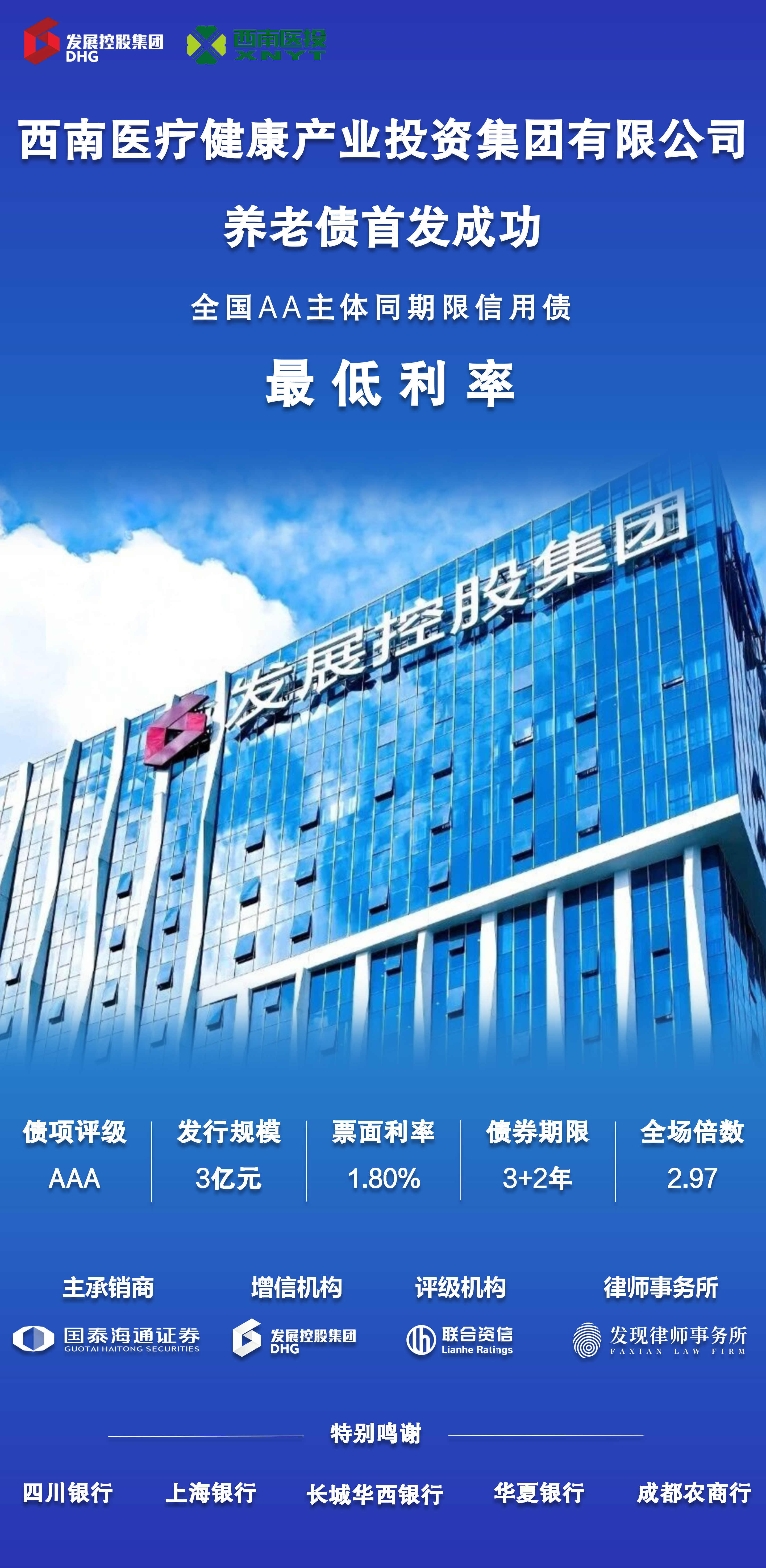 喜報|西南醫投集團3億元養老債首發成功，創下全國AA主體同期限信用債最低利率
